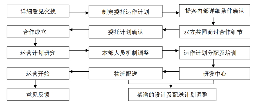 1648526189910224.jpg 1648203185421583.jpg