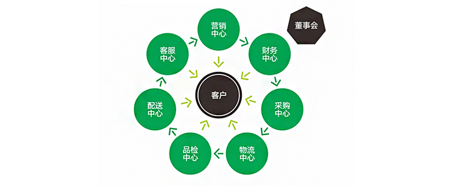 1648526270125643.jpg 1648203228264297.jpg