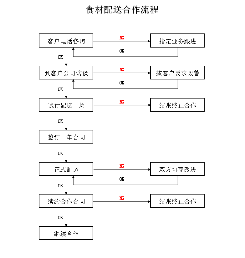 1648526372182895.png 1648203123495766.png